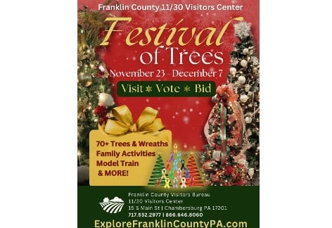 6th Annual Festival of Trees | 11/30 Visitors Center, Chambersburg