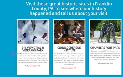 Franklin County America250 PA Committee Sets Meetings for 2025 & Kicks Off Franklin County America250 PA T-Shirt Design Contest