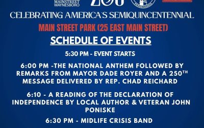America250 Celebrations Continue with Boro Bash